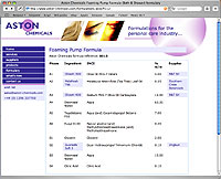 Aston Chemicals - personal care chemicals